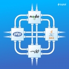 服务端 I/O 性能:Node、PHP、Java、Go 的对比