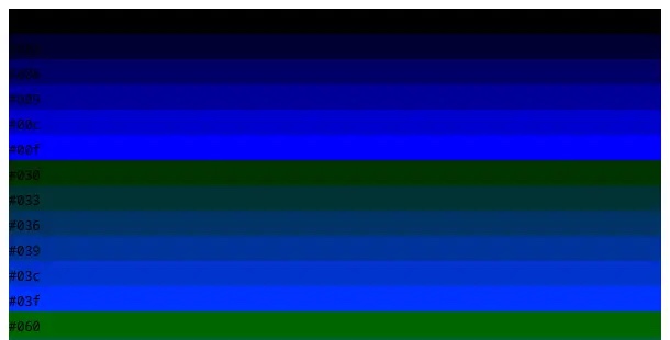 Colour gradient.